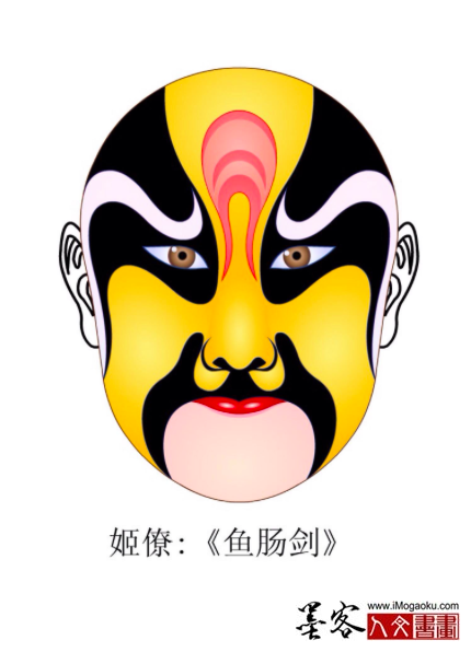 墨客人文书画之张彦中辑中国京剧脸谱010