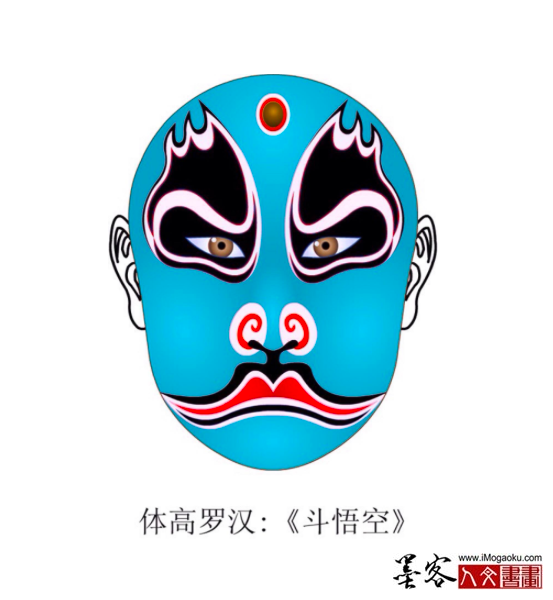 墨客人文书画之张彦中辑中国京剧脸谱014