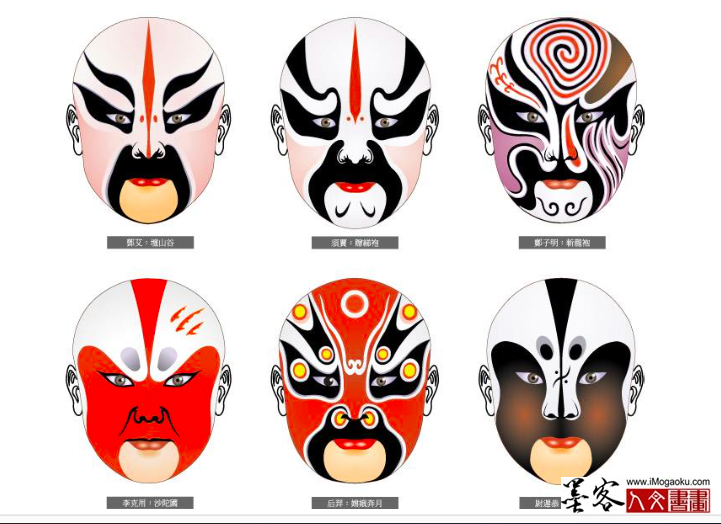 墨客人文书画之张彦中辑中国京剧脸谱025