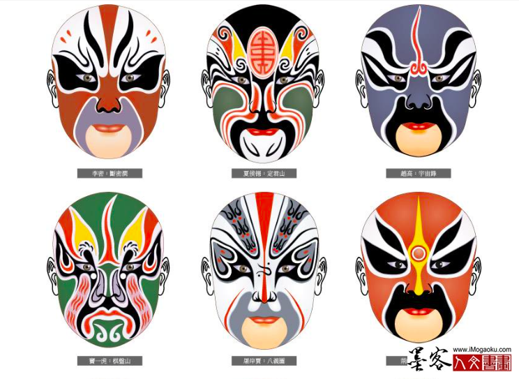 墨客人文书画之张彦中辑中国京剧脸谱054