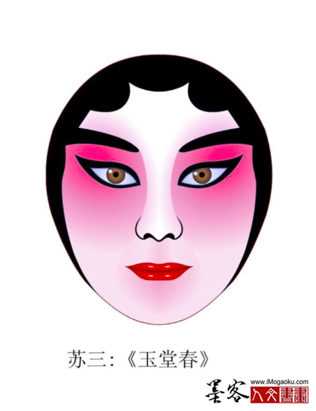 墨客人文书画之张彦中辑中国京剧脸谱038