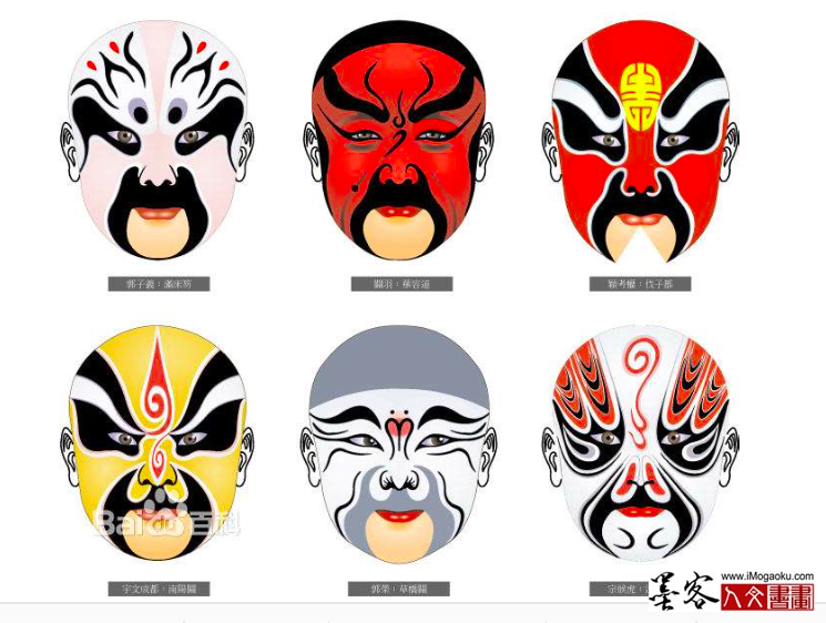 墨客人文书画之张彦中辑中国京剧脸谱124