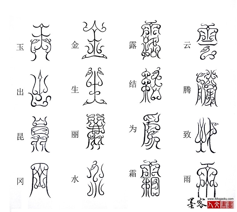 张彦中书法鸟虫篆《千字文》3 (云腾致雨)M
